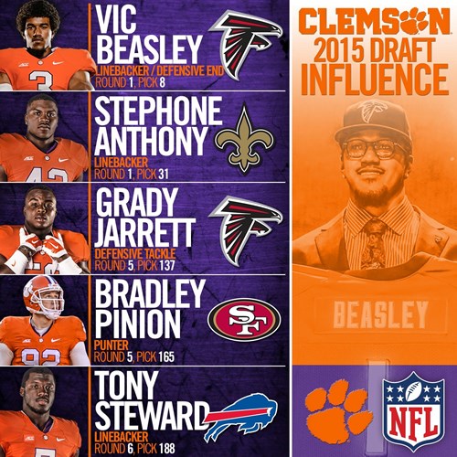 Draft 2015 recap